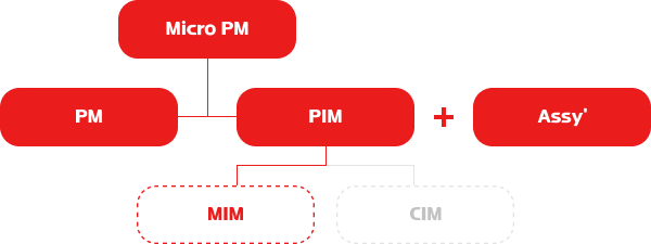 마이크로 PM 테크트리